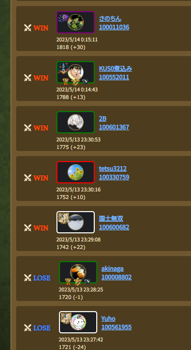 ランキングサンプル